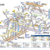 渋谷駅構内図