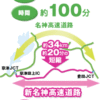 新名神高速道路開通