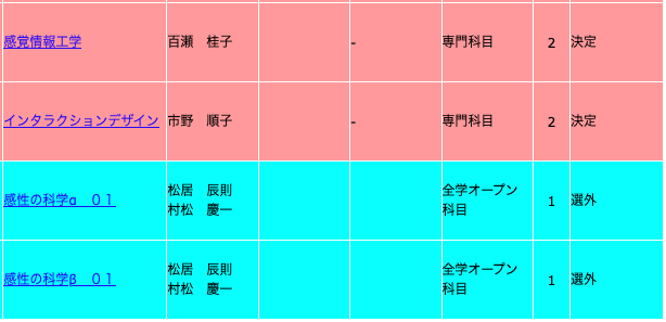 履修登録・選外